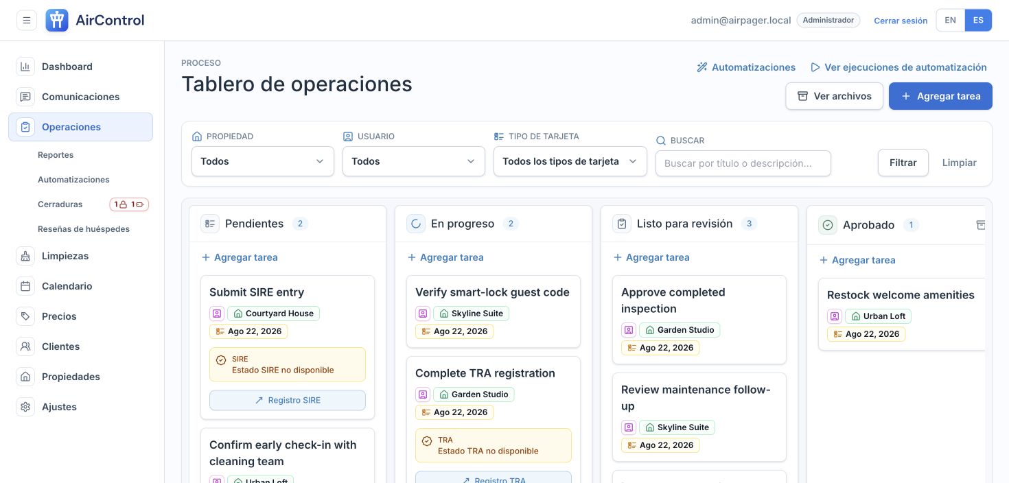 Panel operativo de AirControl con tareas de demostración en cuatro etapas.