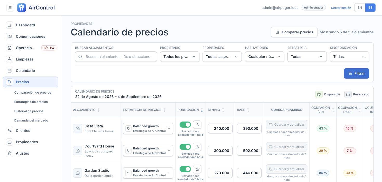 Calendario de precios de AirControl con tarifas y ocupación sintéticas.