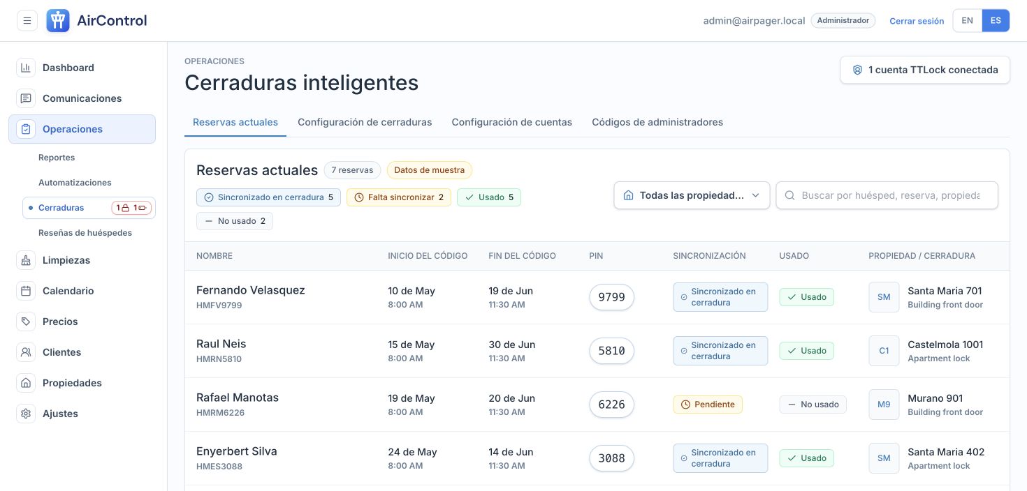 Panel de cerraduras de AirControl con datos sintéticos.